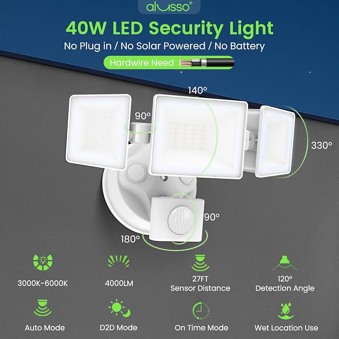 ALUSSO LED Security Lights Motion Sensor, 120V 36W 3000LM Flood Lights Outdoor - Image 2