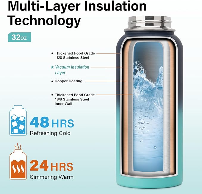 DYSANKY Insulated Water Bottle | Thickened Stainless Steel Vacuum Metal | - Image 3