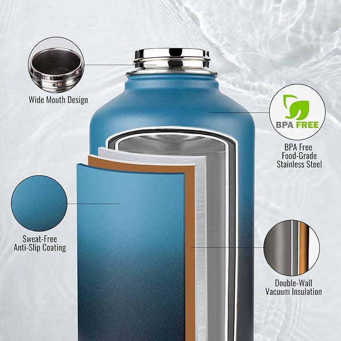 Fijinhom Gallon Water Bottle - Image 2