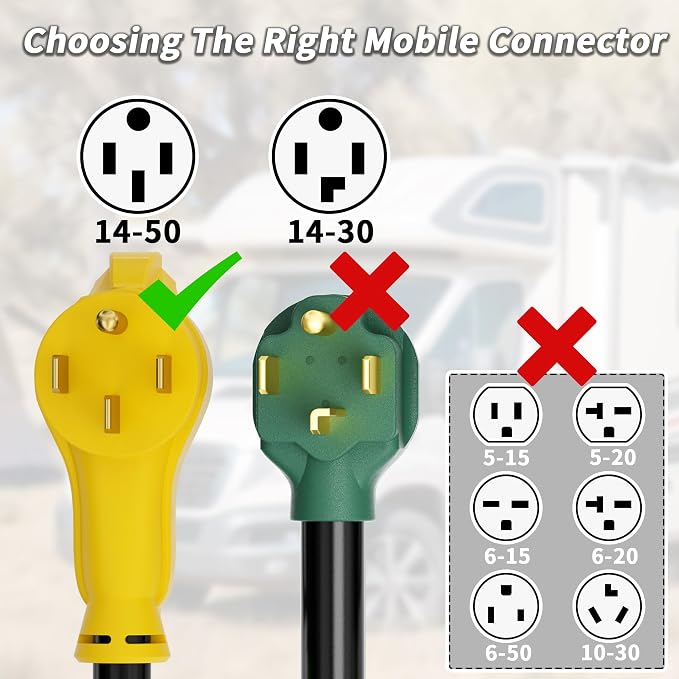 PlugSaf NEMA 14-50P/14-50R 10 FT 50 Amp RV/EV Extension Cord Outdoor - Image 2