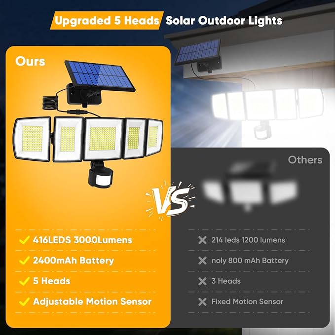 Solar Motion Lights Outdoor - - Image 6