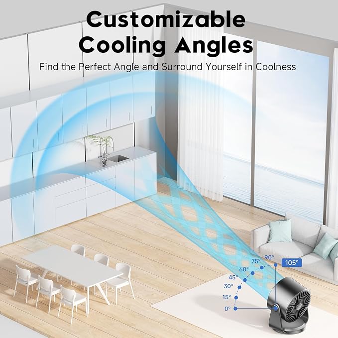 YOSHENMO Desk Fan, Turbo Table Fan - Image 6