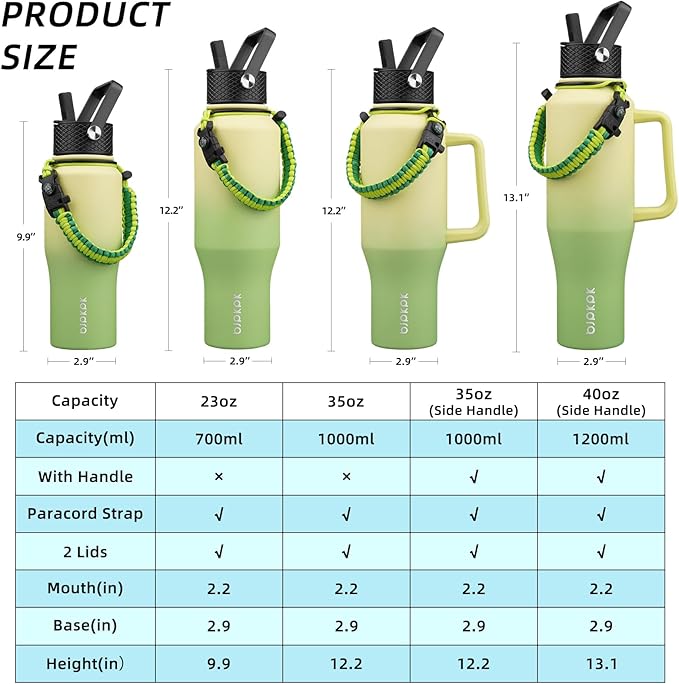 BJPKPK Insulated Water Bottles - Image 5