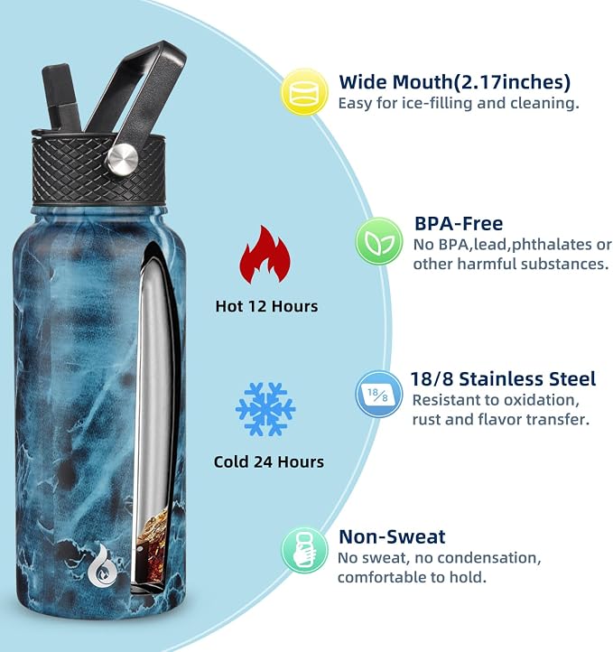 BJPKPK Insulated Water Bottles - Image 3