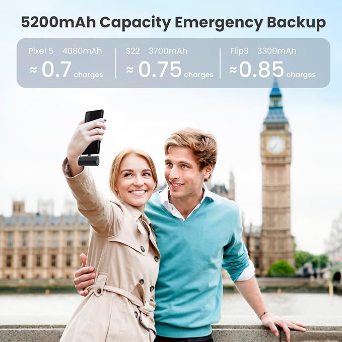 Small Portable Charger 5200mAh, Upgraded PD USB C Power Bank Built-in USB-C - Image 5