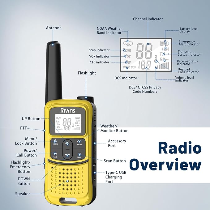 Radios Walkie Talkies Long Range: Rivins F22 Rechargeable Walkie Talkies - Image 9