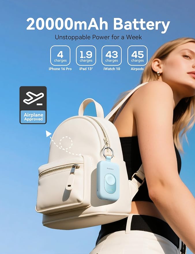 RORRY Portable Charger, 20000mAh PD 30W Portable Charger Power Bank - Image 4