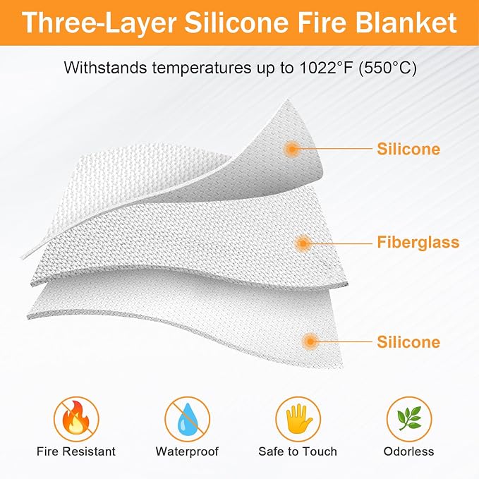 Mondoshop Silicone Fire Blanket - Image 3