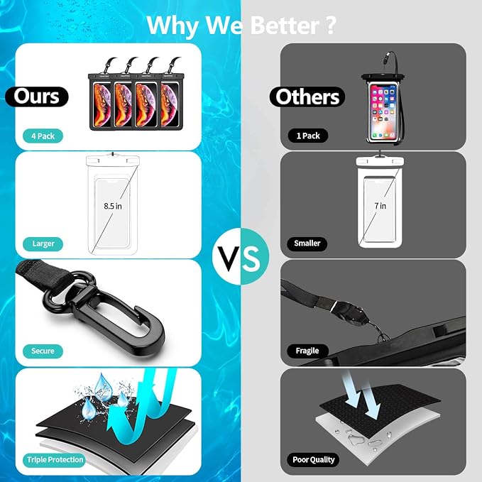 Waterproof Cell Phone Pouch : 4 Pack Float Clear Cell Holder Protector - Image 2