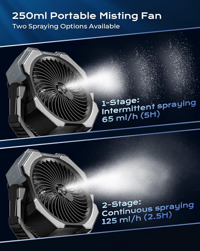 Misting Fan, Portable Camping Fans - Image 2