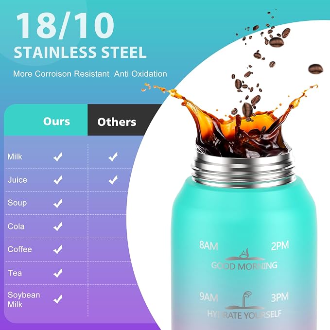 SLUXKE 32oz Insulated Water Bottle - Image 3