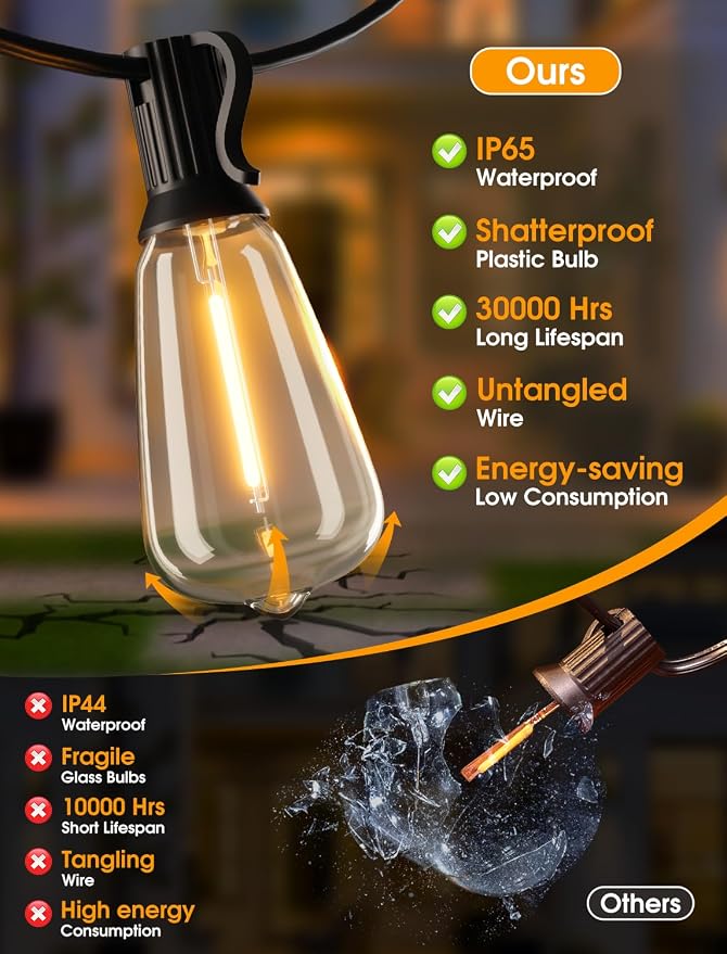 Larkvue 75FT Outdoor String Lights, Patio Lights - Image 7