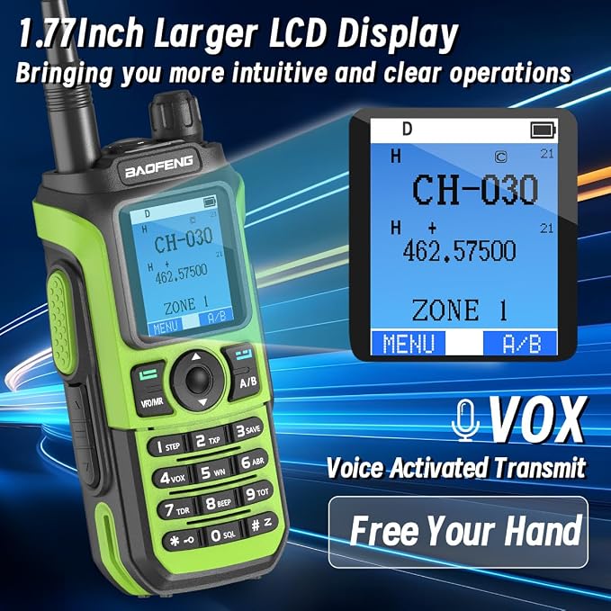 BAOFENG GMRS Handheld Radio Ham Radio Long Range GM21 Rechargeable Walkie - Image 4
