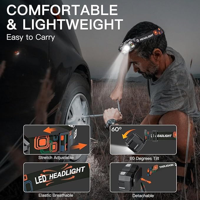 KunHe 40 Pack Headlamp Flashlight Head Lamps led Rechargeable Headlight Motion - Image 4