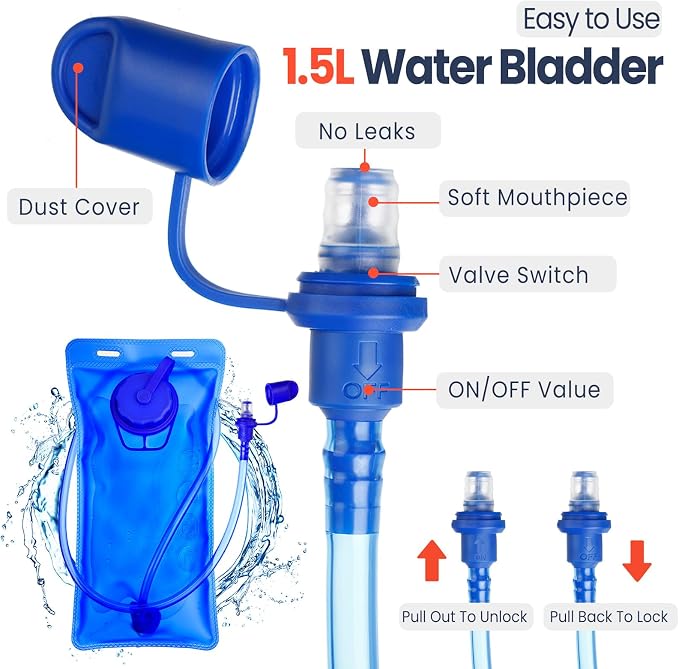 Shinylin 2 Pcs Kids Hydration Backpack - Image 5