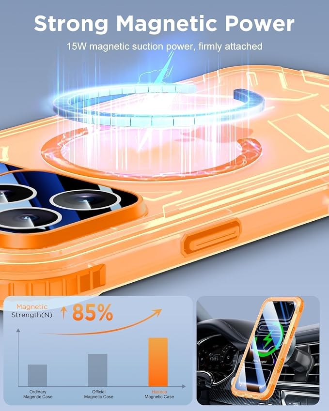 for iPhone 17 Pro Waterproof Case - Image 4