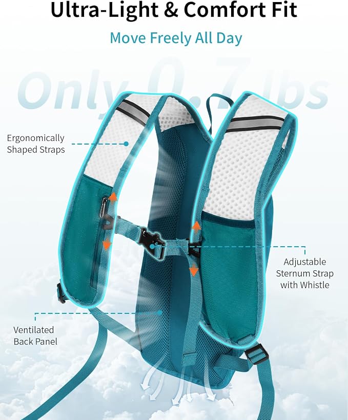 ECOHUB Hydration Backpack with 2L Water Bladder, Lightweight Running Hydration - Image 2