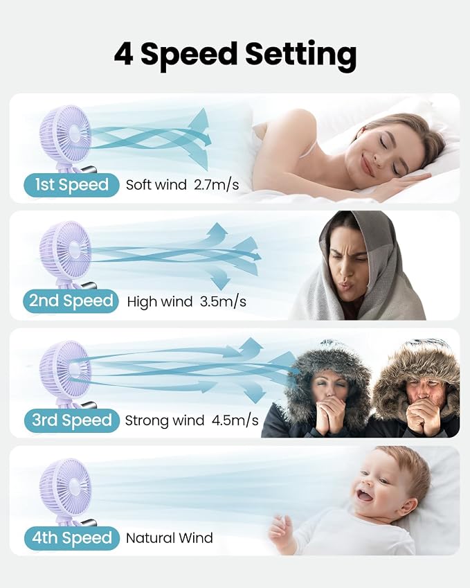 Gaiatop Oscillating Baby Stroller Fan - Image 4