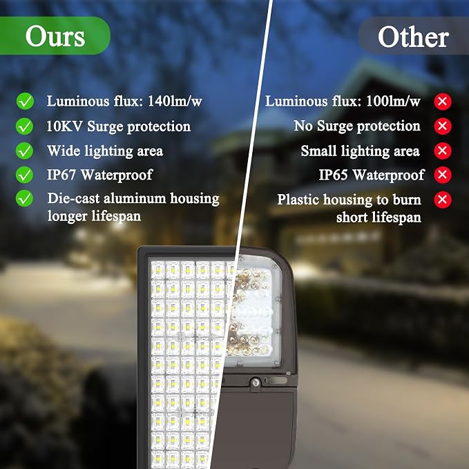 100W LED Parking Lot Light 14000LM Barn Lights - Image 5