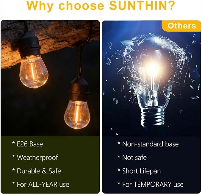 SUNTHIN 105FT Outdoor String Light - Image 4