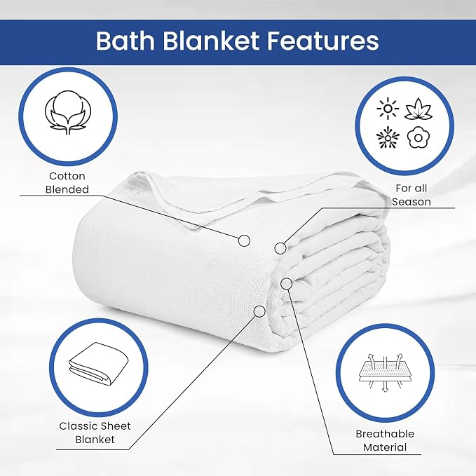 Linteum Textile Cotton Blended Hospital Patient Bath Blanket, Bed Bath Sheet - Image 4
