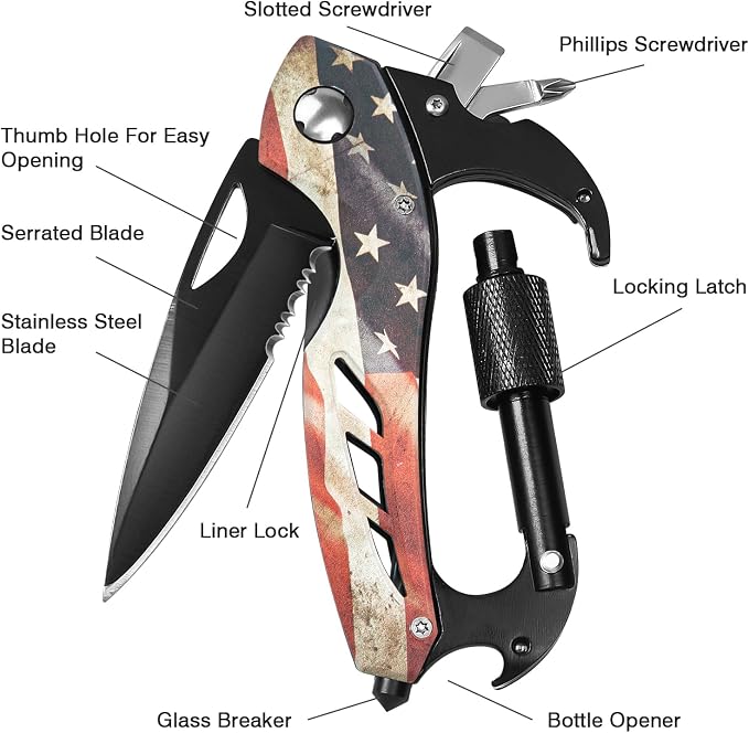 FUNBRO Multitool Carabiner Knife Tools - Image 4