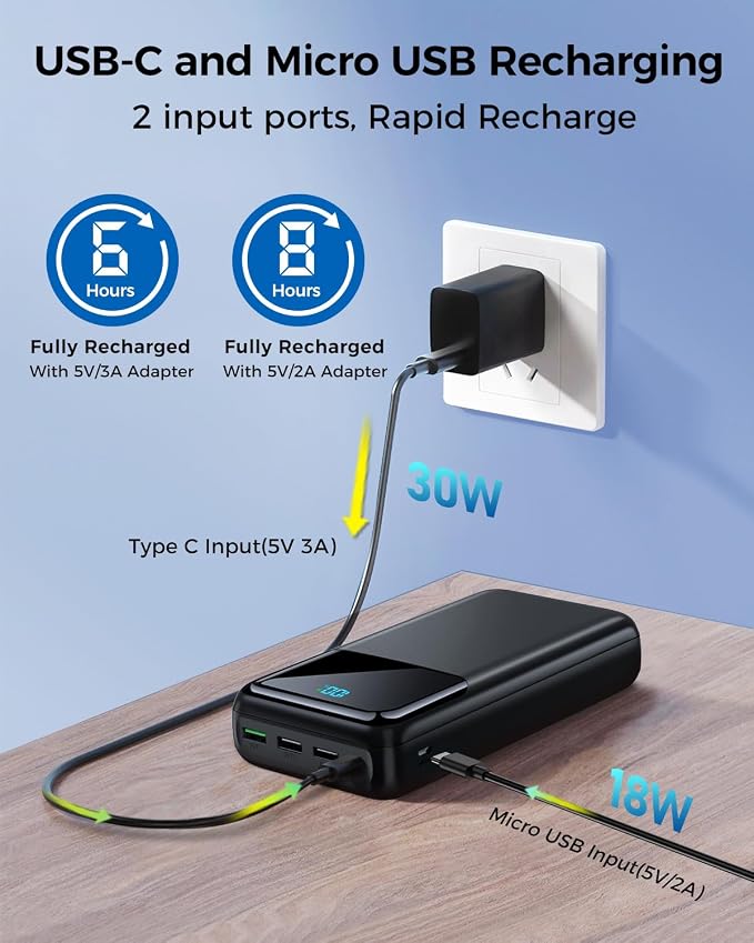 Portable Charger Power Bank 50000mAh, USB-C PD 30W Fast Charging, High Capacity - Image 4