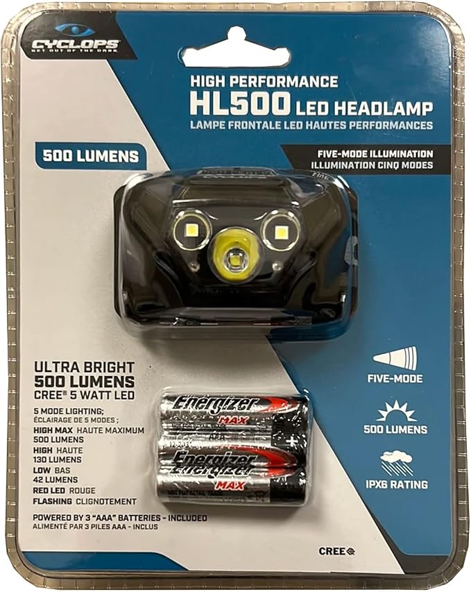 Cyclops HL500 Headlamp | Tactical Durable Lightweight Compact Adjustable - Image 2
