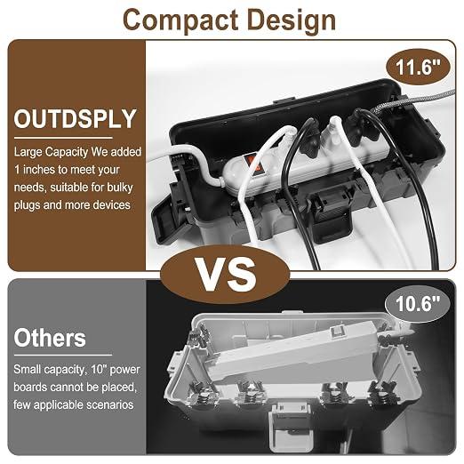 Medium Outdoor Electrical Box, IP54 Waterproof Extension Cord Cover w/ 6 Cable - Image 3