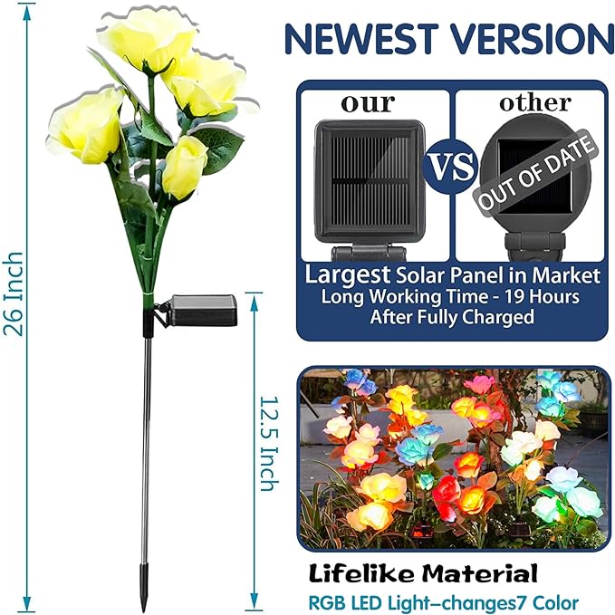 TONULAX Solar Garden Lights - Image 3