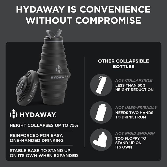 HYDAWAY 25oz Collapsible Water Bottle - Image 6