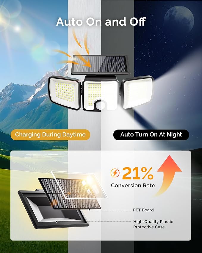 Brightown 2 Pack Solar-Security-Flood-Outdoor-Lights-with-Motion-Sensor - Image 4