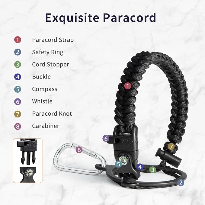 Trebo One Gallon Water Bottle Insulated - Image 4