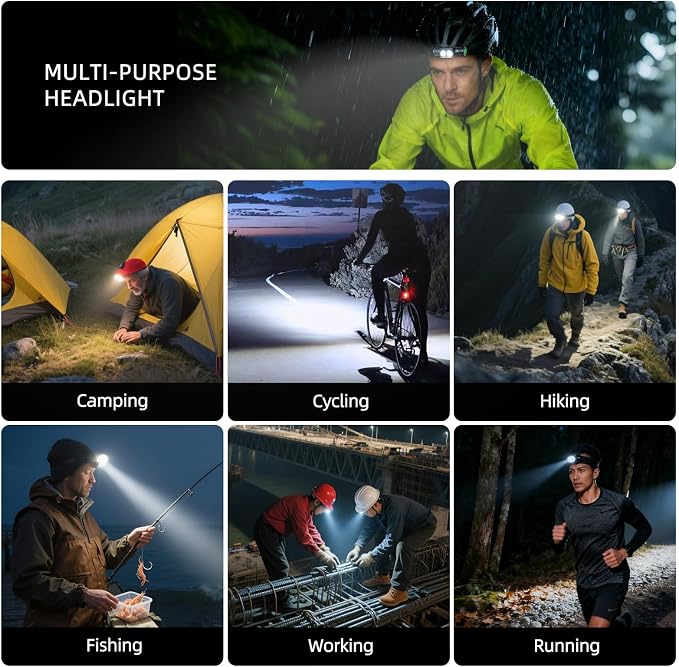 Rechargeable Headlamp, 1200 Lumen Super Bright Lightweight 0.25 lb - Image 6