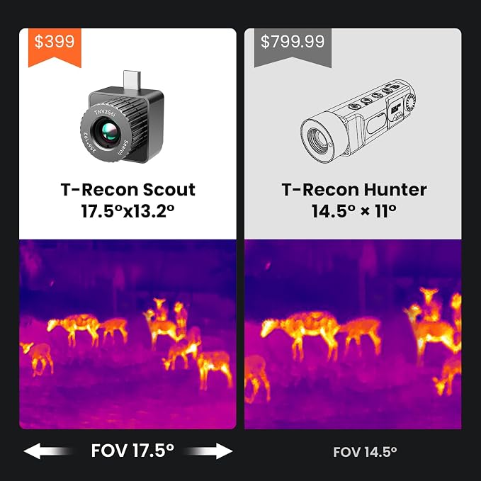 MiLESEEY Thermal Imaging Monocular T-Recon Scout 256x192 TNV256i Thermal - Image 5
