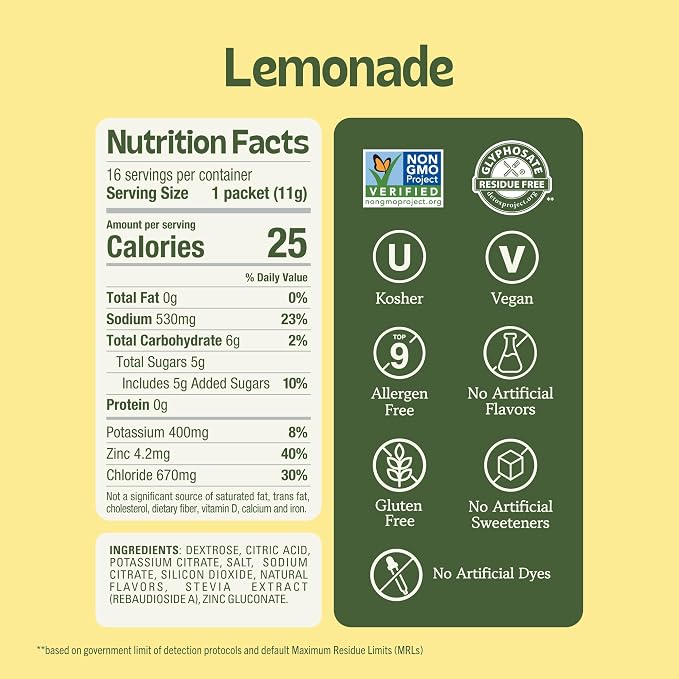 KinderFarms Electrolyte Powder for Kids and Adults - Image 4