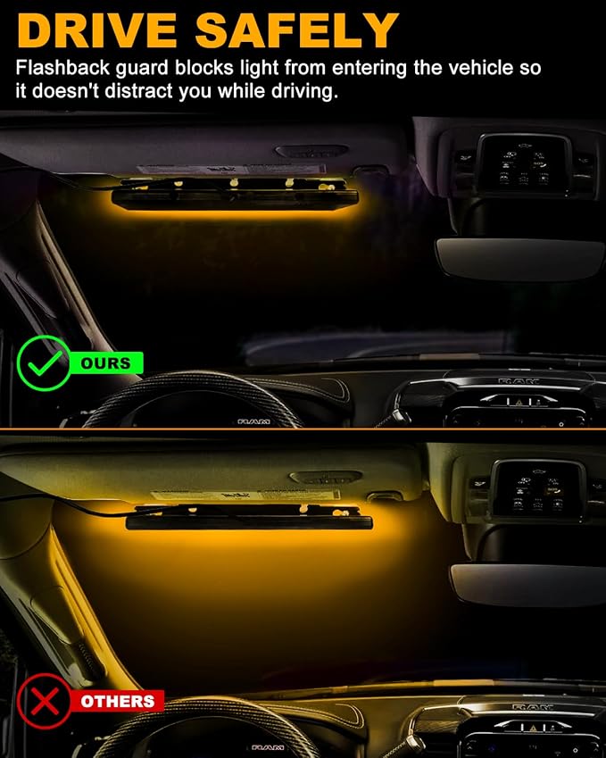 HLauto 6Z4J Emergency Dash Strobe Lights: 2x16.8 inch Amber Safety Lights - Image 7