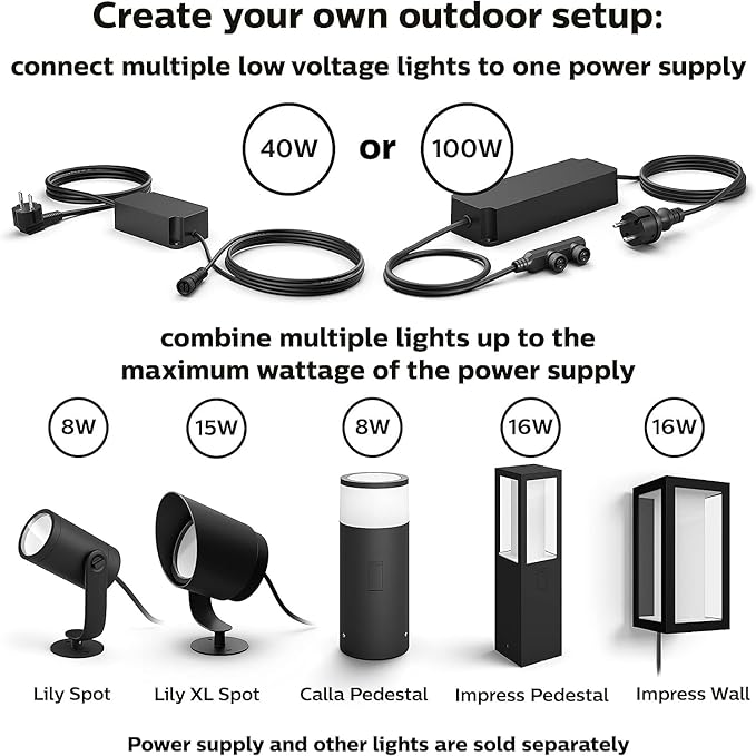 Philips Hue Outdoor 40W Power Supply - Image 5