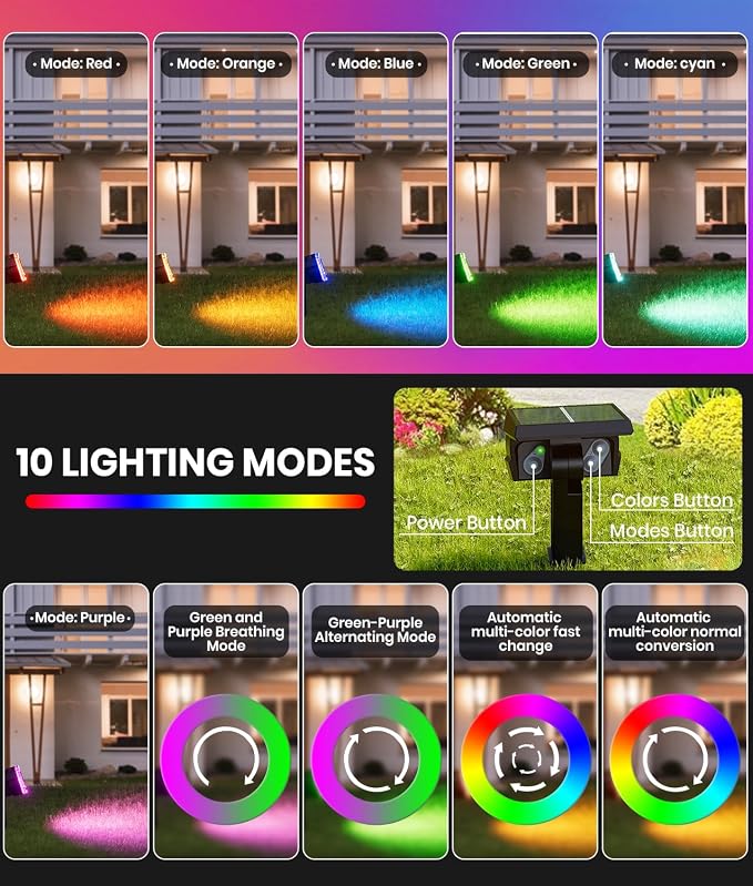 Christmas Solar Spot Lights Outdoor Waterproof 4-Pack, 58 LED Adjustable - Image 2