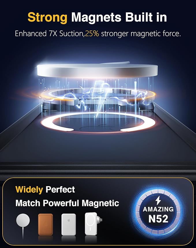 Lanhiem Magnetic for iPhone 17 Pro Max Case Waterproof, Built in Screen - Image 4