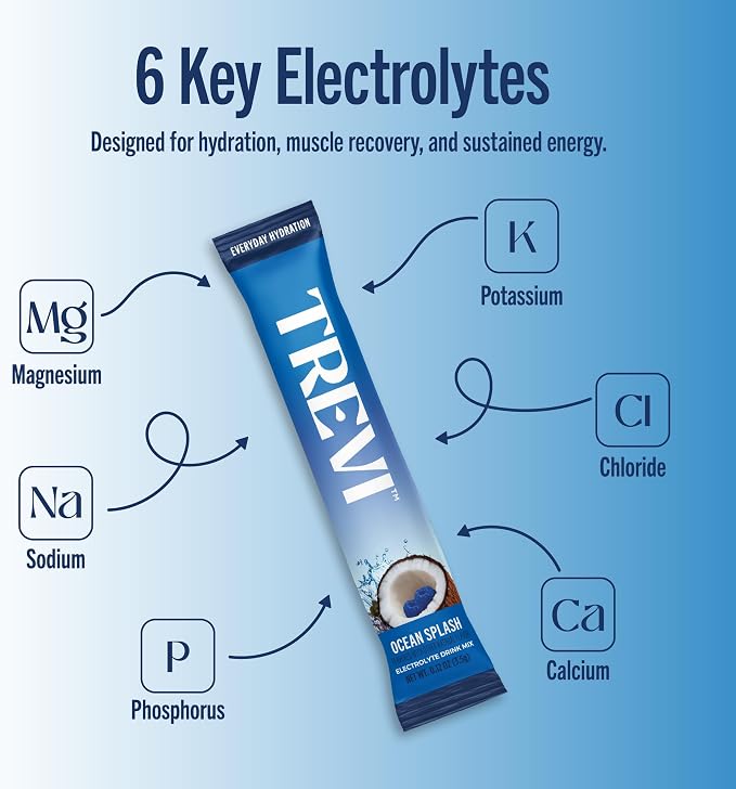 TREVI™ Everyday Sugar Free Electrolytes - Image 6