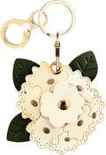 BORKUANA Leather Keychain Holder Case Compatible by BORKUANA