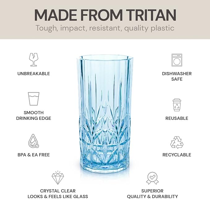 BELLAFORTE Shatterproof Tritan Tall Tumbler, 18oz - Image 3