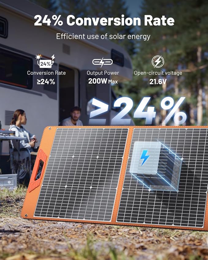 SOLUPUP 200 Watt Portable Solar Panel - Image 4