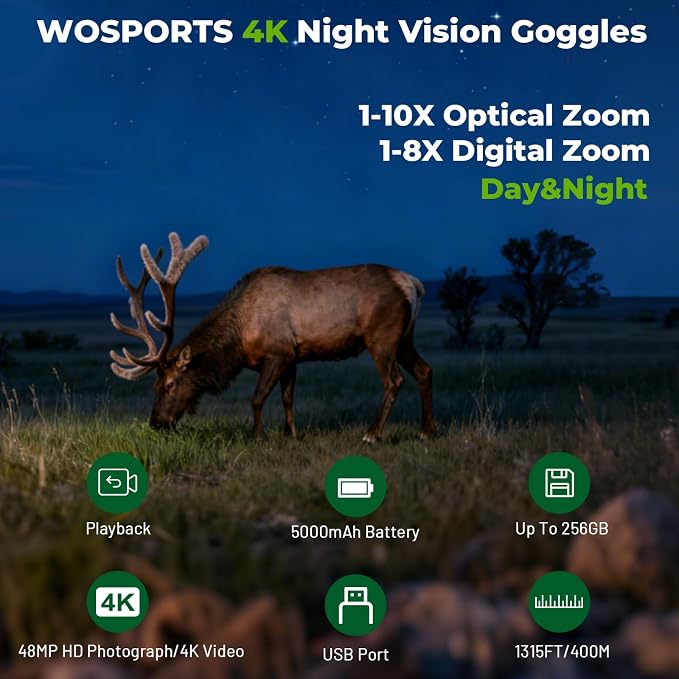 WOSPORTS 4K Night Vision Goggles – up to 80X Total Magnification, 10X Optical + - Image 2