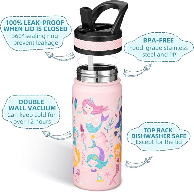 Fanhaw 18 Oz Kids Insulated Water Bottle - Image 2