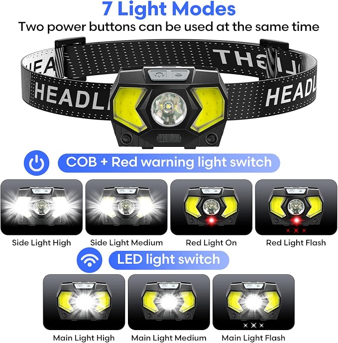Lsnisni LED Headlamp, 1500 Lumen Bright Head Lamp - Image 4