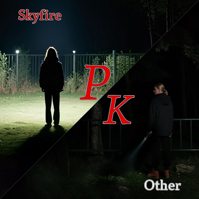 SKYFIRE Rechargeable Flashlight - Image 8