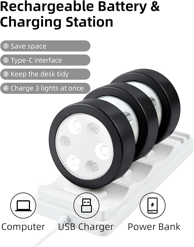EZVALO Picture Lights for Wall, Rechargeable Battery Magnetic Poster Lights - Image 2