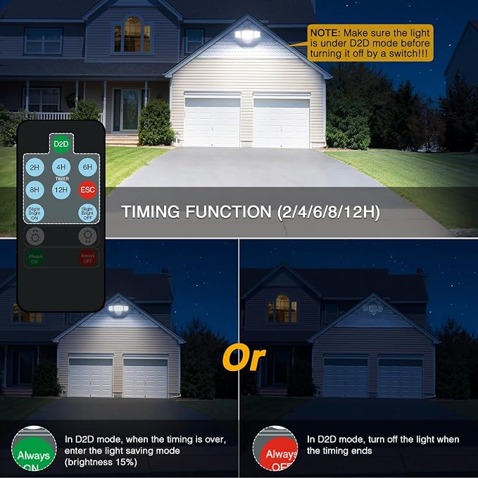 Onforu 80W Dusk to Dawn Outdoor Lighting, Plug in LED Flood Lights, 8000LM - Image 4
